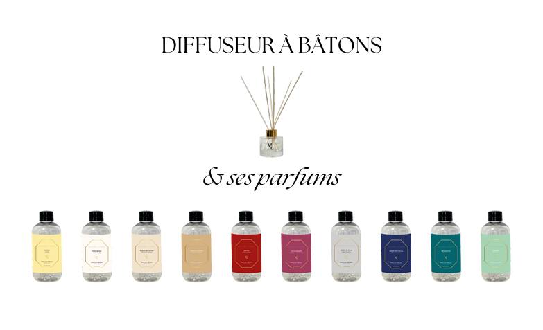 diffuseur parfum, diffuseur à bâtons, parfum intérieur, diffuseur rotin, parfum maison